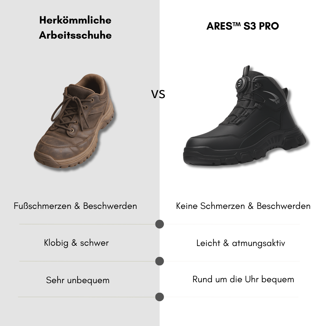 ARES® S3 Pro: Power, Komfort & Sicherheit in jedem Schritt