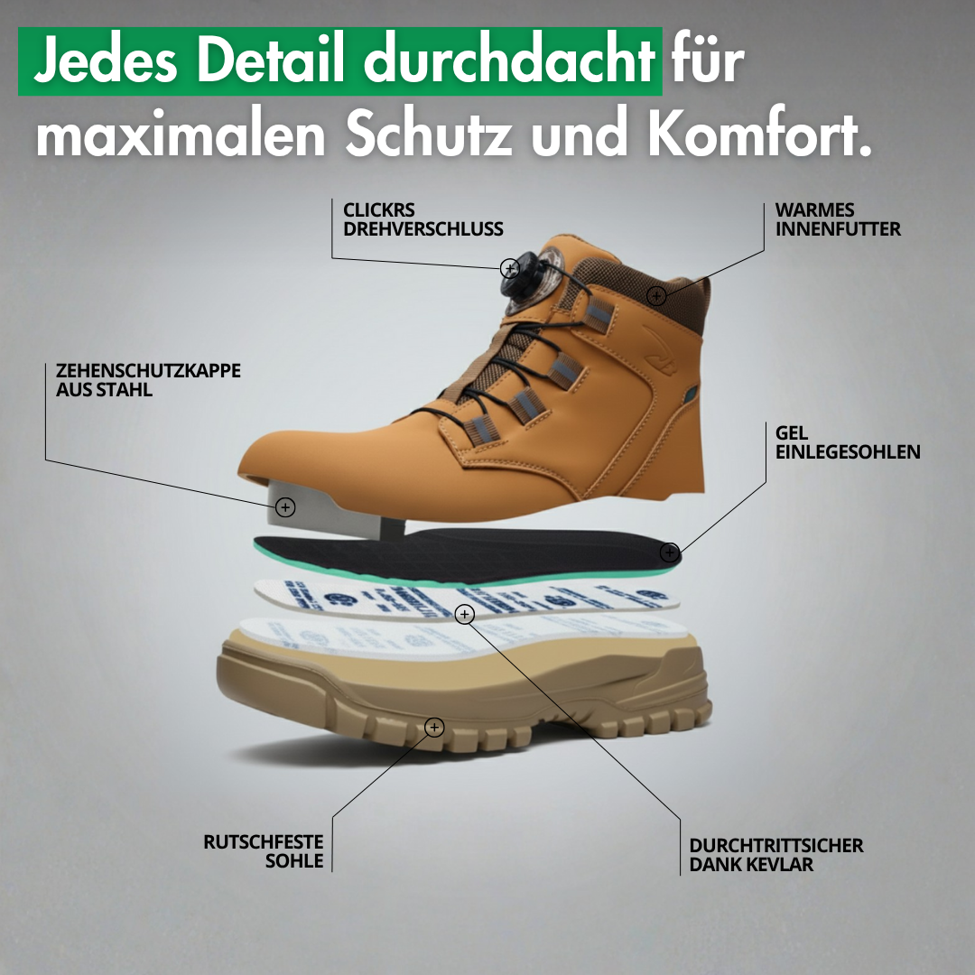 Polar Pro: Wasserdicht, warm & mit vollem Schutz bei jedem Einsatz