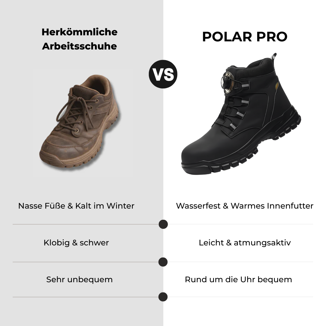 Polar Pro: Wasserdicht, warm & mit vollem Schutz bei jedem Einsatz